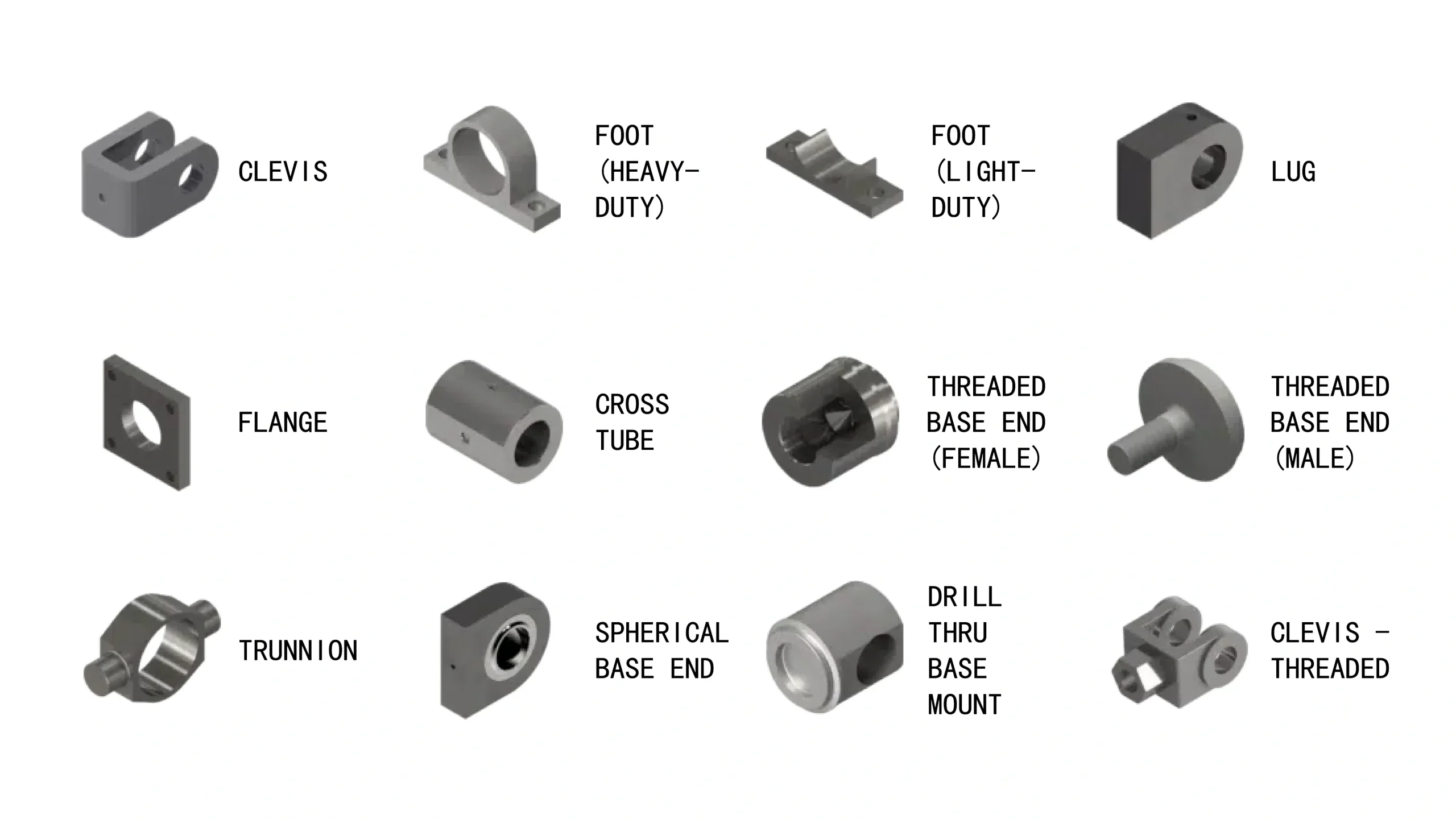 hydraulic cylinder Common Base Mounts