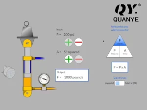 Calcul de la pression hydraulique des cylindres