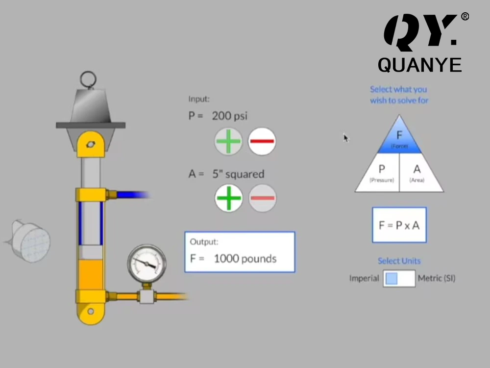 Calculate_Hydraulic_Cylinder_Pressure