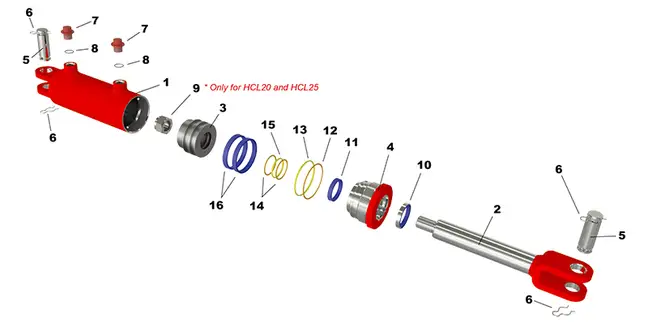 Tie-Rod-Cylinder-parts